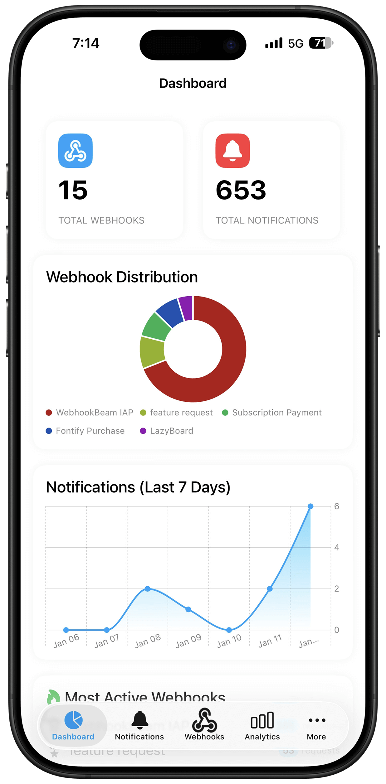 WebhookBeam mobile app showing real-time webhook push notifications
